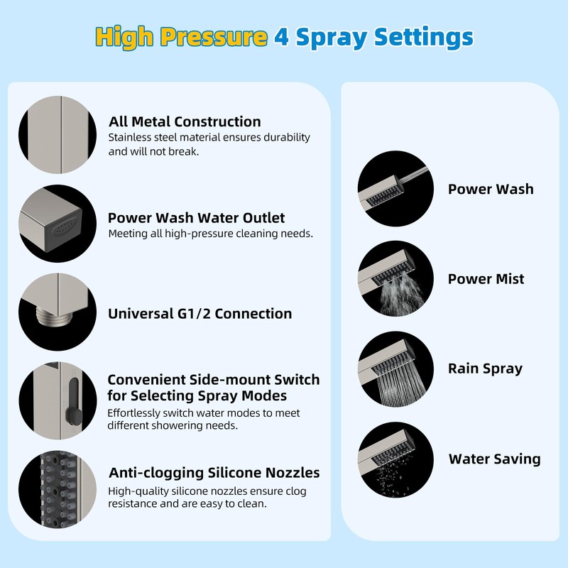 Hibbent All Metal cUPC Certified Shower Head, 8'' High Pressure