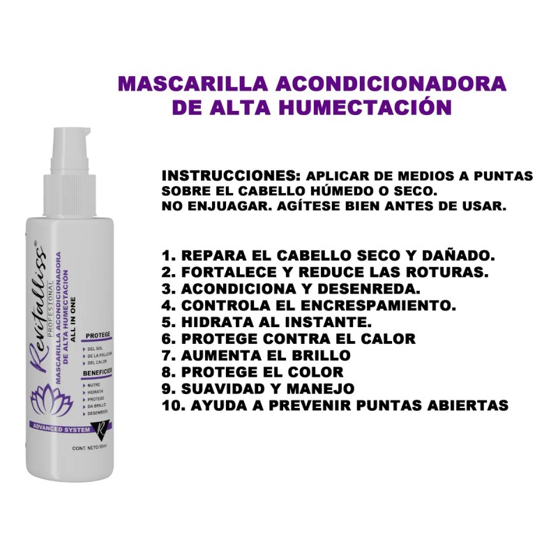 Tratamiento Keratina Brasilea Alaciado Permanente Kit 250