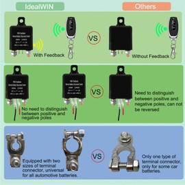 idealWIN with Feedback Remote Battery Disconnect Switch,Car Battery Cut Off Switch 12V 250A,Car Kill Switch Anti Theft for Car, Truck, RV. (Disconnect Negative)