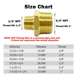 Hooshing 2PCS 1/4" NPT Male to 3/4" NPT Male Brass Pipe Fittings Reducing Hex Nipples Adapter for Plumbing