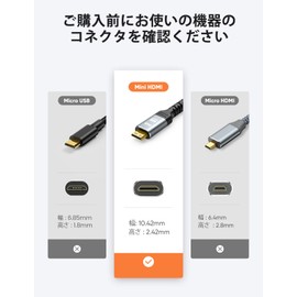 Snowkids Mini HDMI Cable 1m Mini HDMI Bi-Directional 4K 60Hz (Type A Male to Mini Type C Male)