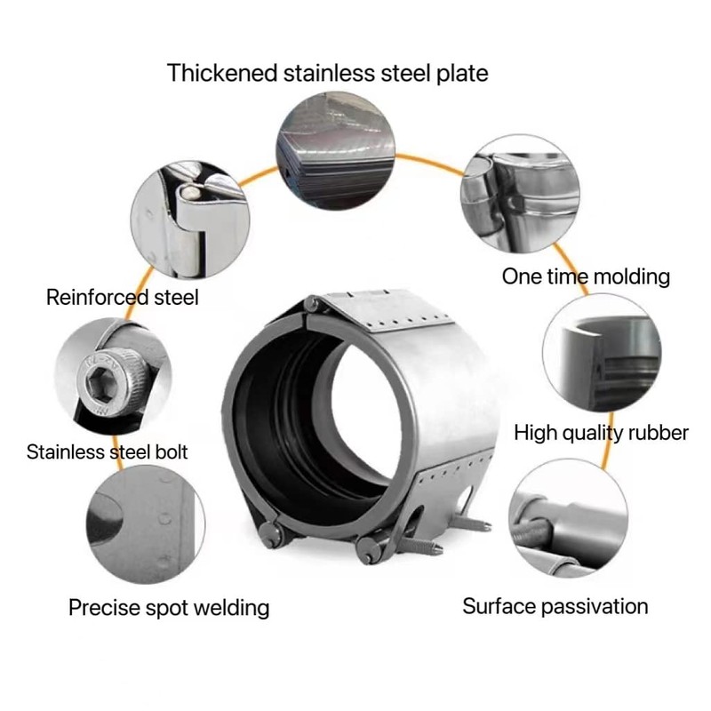 Pipe Repair clamp,Leak Sealer,Emergency Pipe Repair Kit for Plastic and