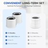 Fil-Fresh PuroAir 240 Hepa 14 Air Filter Replacement for PuroAir