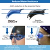 VIEW Swimming Gear V-230ASA Blade Orca SWIPE Racing Swim Goggles,