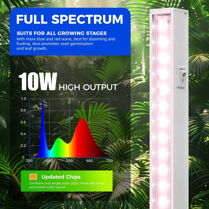 Barrina Grow Lights for Indoor Plants, Full Spectrum Sunlight, 2ft