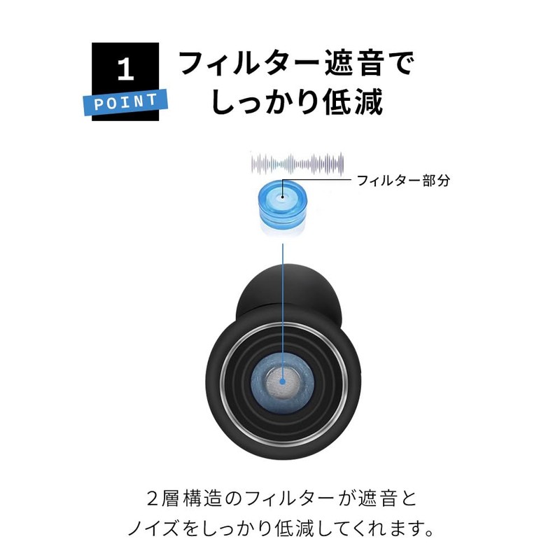 Commoc Quiet EARPLUG Quiet Earplugs, Sleep, High Performance, For Kids,
