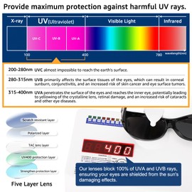 TINHAO Polarized Sunglasses Fit Over Glasses for Men Women, Wrap Around UV400 Protection Sunglasses for Cycling Driving（Green leopard, Black