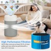 Blue Pure 211i Max AllergenBlock Filter Replacement Compatible with Blueair