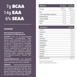 BODY IP Perfect EAA Pulver | Orange | essentielle Aminosäuren für Muskelaufbau | enthält alle EAAs, SEAA & BCAAs | vegan & laktosefrei | 500g – 20 Portionen | Made in Germany