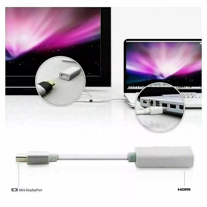Unbranded Mini Display Port DP Thunderbolt to HDMI Adapter Cable