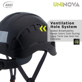 Hard Hats Construction Safety Helmet ANSI Z89.1 Approved OSHA Hardhat, LOHASPRO Vented Men Worker Black Hard Hat with Chin Strap Tree Climbing Rescue Arborist Helmet (P2 Black)