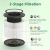 APF-H13BV2 Replacement filter Compatible with MaxLite AP215SF3B Air Purifier, PurAirMax