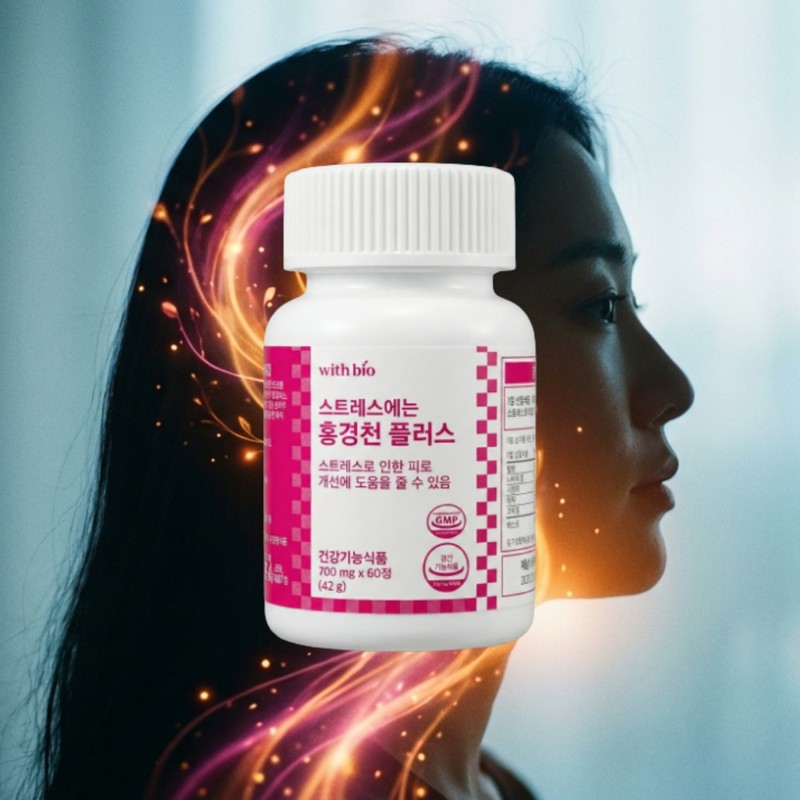 Stress hormone, cortisol, rhodiola extract, rosavin, l tryptophan, theanine, efficacy