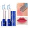 Universo en Linea 2 Pzs Labial 24k Cambia Color Con