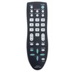 GXCC Replacement Remote Control Applicable for Sanyo TV DP26649 DP26640