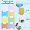 160Pcs Large Writable Sticky Index Tabs, 20 Sheets Paper Sticky