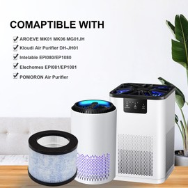 Skydiras DH-JH01 H13 True HEPA Replacement Filter, Compatible with AROEVE MK01 MK06 and Kloudi DH-JH01 Air Purifier, Intelabe EPI080/EP1080, and Elechomes EPI081/EP1081 Air Purifier, MG01JH Filter