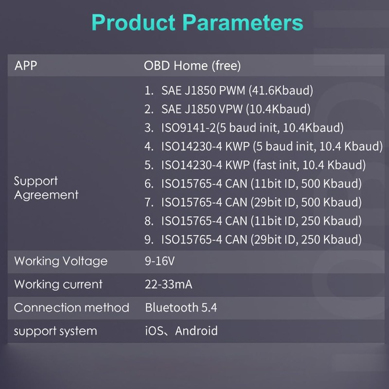 OBD2 Bluetooth 5.4 Diagnostic Tool Car 35900 Code Definitions OBD-ii
