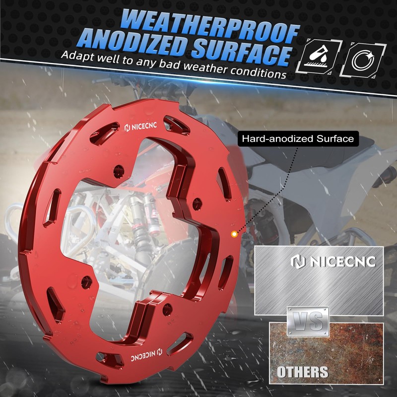 NICECNC Sprocket Guards Compatible with Honda TRX450R 2010-2014,TRX450ER Electric Start