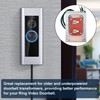 Landhoow 16V 30VA Doorbell Transformer Compatible with Ring Wired Video