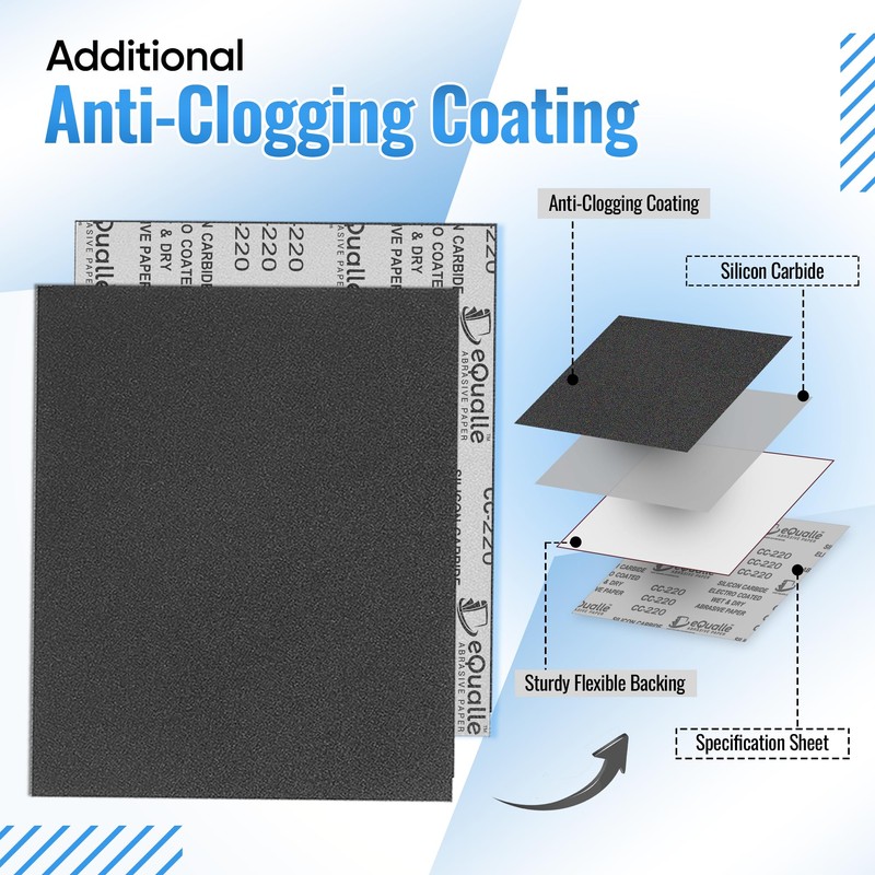 120 Grit Sandpaper Sheets 10 Pack 9x11 in – Medium