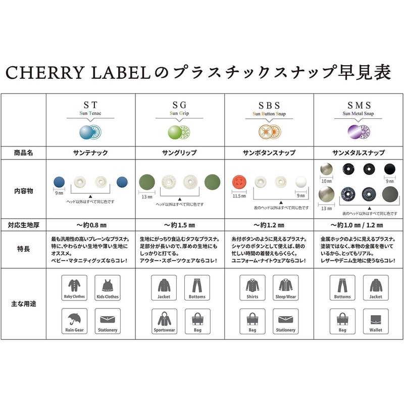 CHERRY LABEL Plastic Snap Press Machine Starter Set CL-PRESS2