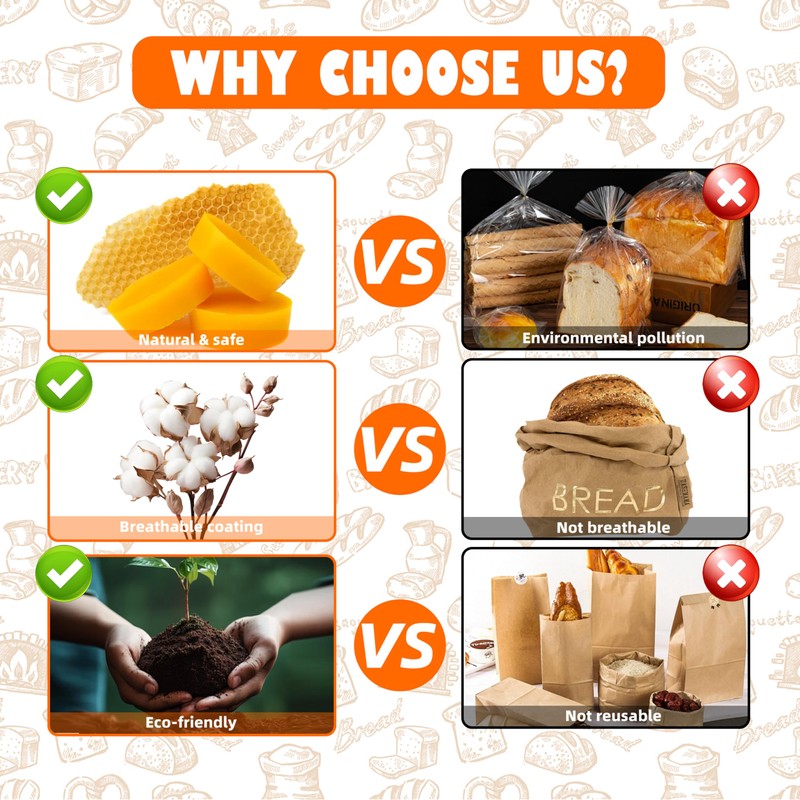 Reusable Beeswax Bread Bags for Sourdough -Extra Large Natural Beeswax