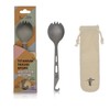 Truetaste Titan Travel Spork (2)