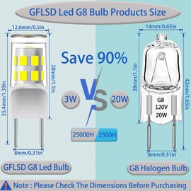 (10Pack)G8 Led Bulbs,T4 3W Replacement for 20-25W Halogen Bulb,Daylight White 6000K,GY8.6 JCD Type Bi-Pin Base,120V,Puck Light Bulb,for GE Microwave Light,Under Cabinet, Under Counter Kitchen Lighting