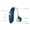 JahyElec Rechargeable Digital Hearing Aid Aids Behind the Ear BTE