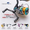 HEIGHTEN 3.5 inches (90 mm) Reel Handle (No Knob), 1.5K