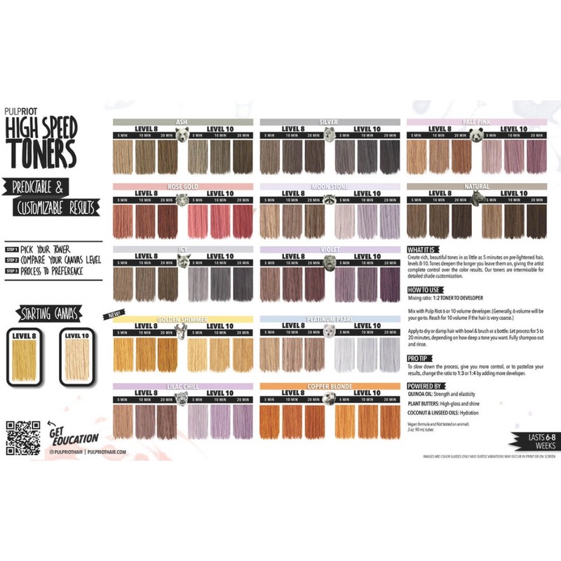 Pulp Riot Icy High Speed Toner 3 fl.oz
