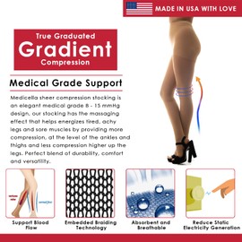 Medicella Premier - Medias de compresión con puntera cerrada para mujer, 8 – 15 mmHg, fabricadas en Estados Unidos, calidad médica, transparente, soporte de presión suave, circulación y viajes (pequeño, beige)