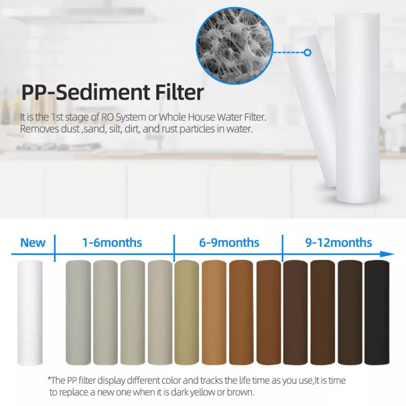 Geekpure Whole House PP Sediment Replacement Water Filter 4.5" x