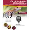 Hobby heating cable Terra Thermal