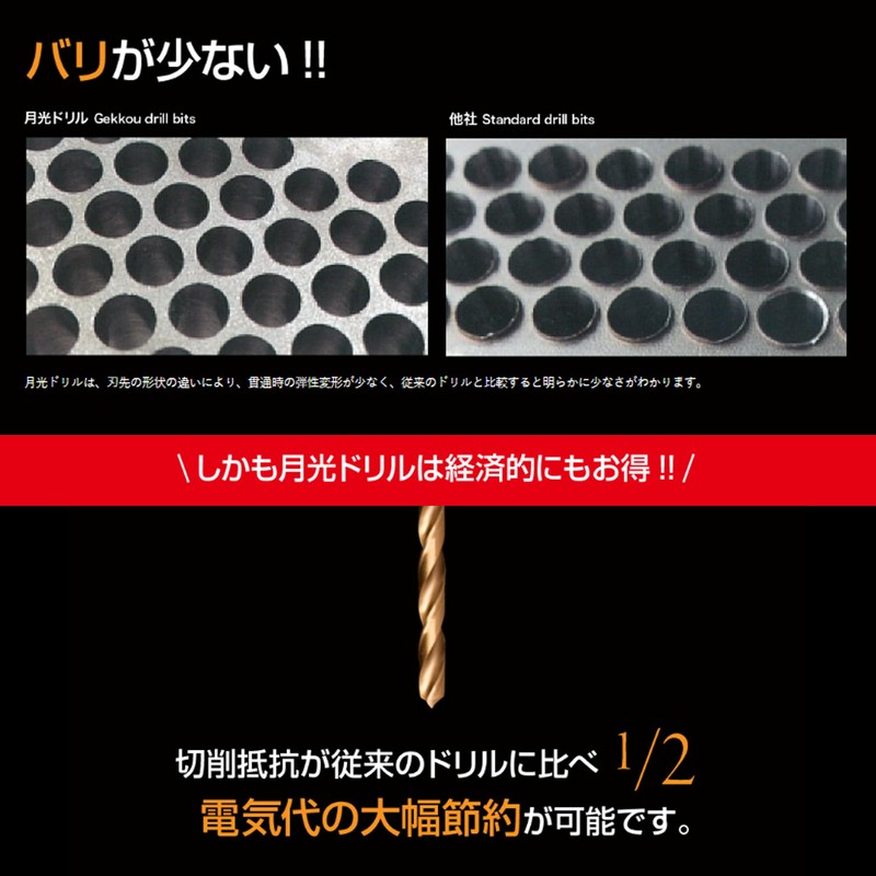 BIC TOOL（ビックツール） 月光ドリル 鉄工用月光ロングストレートドリル ブリスターパック３．０ｍｍＸ１５０ SGLP3.0-150