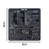 2pcs Mac OS Shortcuts Sticker for Air/Pro, Black
