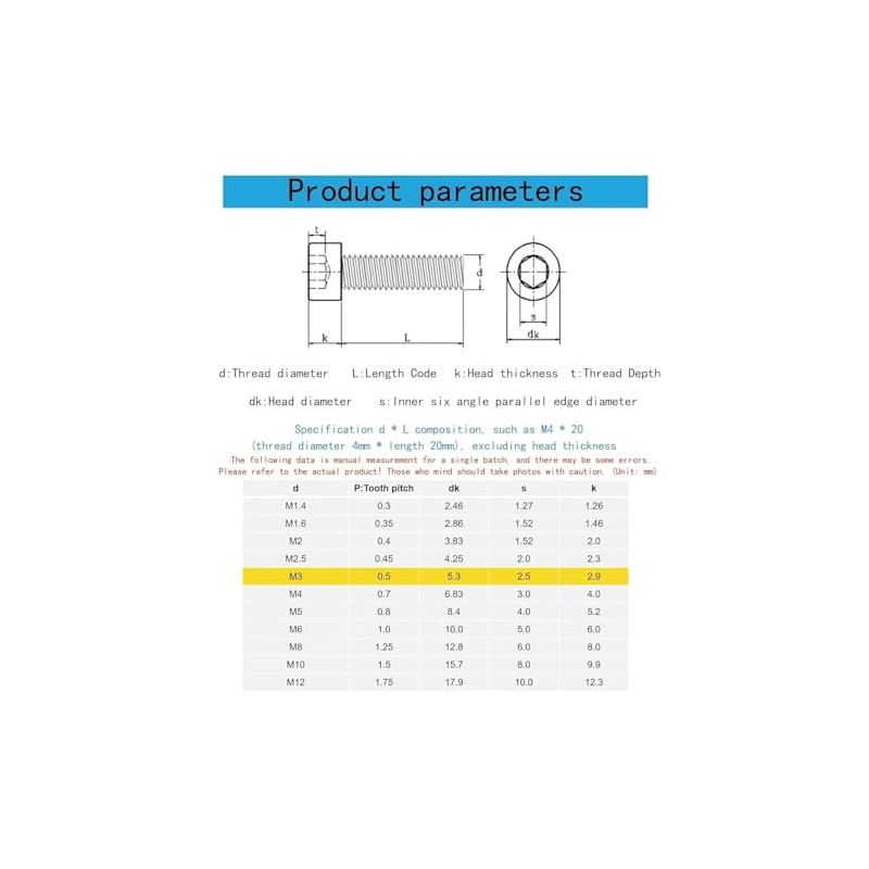 M3 X 5mm Bolts Allen Socket Head Cap Screws/Bolts -