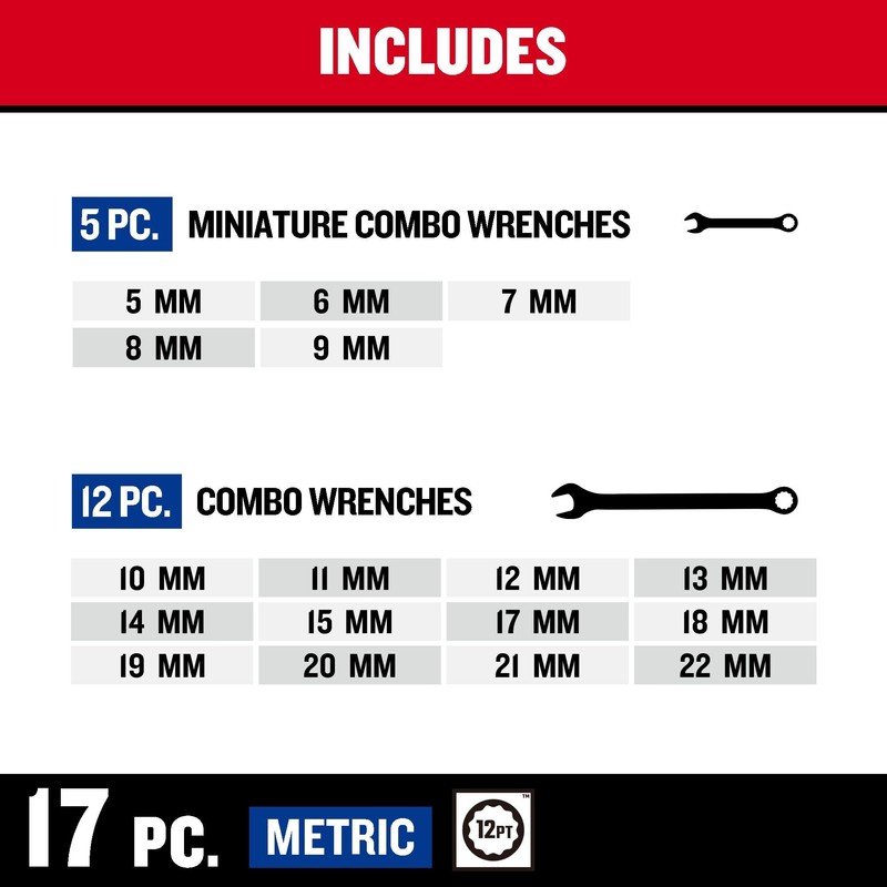 CRAFTSMAN Wrench Set, SAE / Metric, 32-Piece (CMMT12080)