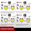 Nilight 12V 140 AMP Dual Battery Isolator Auto Manual Voltage