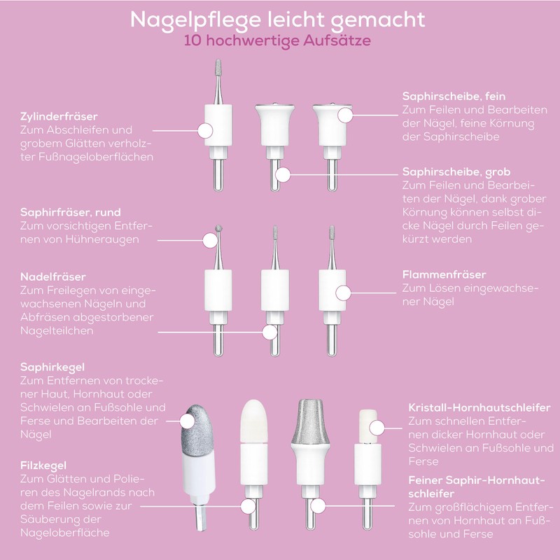 Beurer MP 62 Electric Manicure / Pedicure Set with 10
