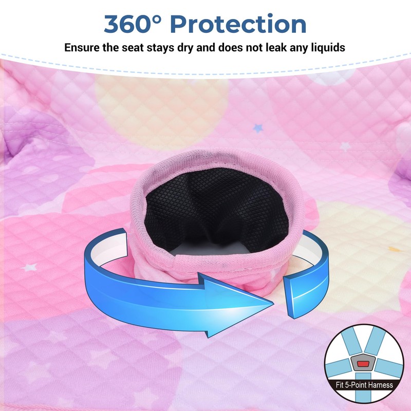 COOLBEBE Car Seat Protector for Potty Training, 2 Pack Dry