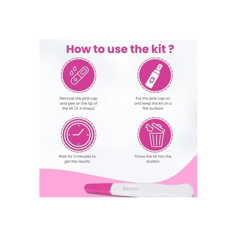 Pregnancy Test Kit, 2 Pack, Over 99% Accurate, Quick Results
