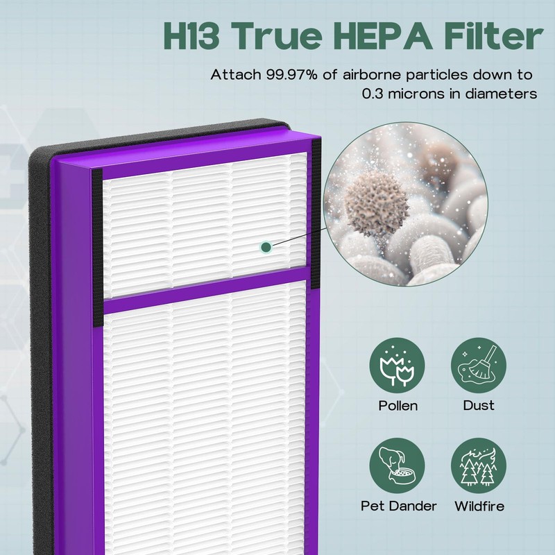 GoKBNY 4-Pack AER1 Replacement Filter Compatible with Holmes AER1 Purifiers,