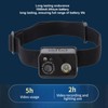Headlamp Camera 3W LED 1080P 2MP Smart Sensor Headlamp Wearable