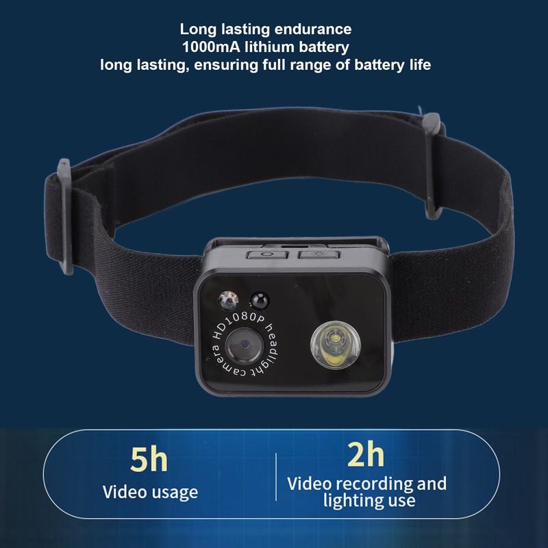 Headlamp Camera 3W LED 1080P 2MP Smart Sensor Headlamp Wearable