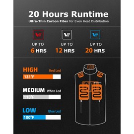 Venustas Men's Heated Vest, Up to 20 Hours Warmth, Heated Fleece Vest with Battery Included