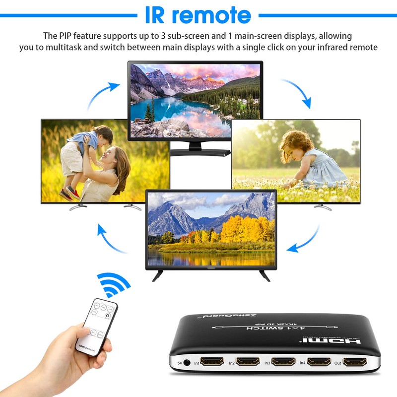 Zettaguard - Conmutador HDMI con control remoto inalámbrico PIP e