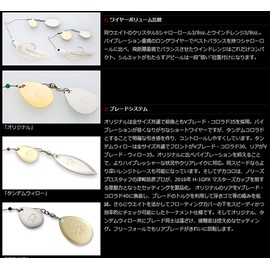 Nories Wind Range TW 5/8oz 769 Sparkle Sexy Shad (G/S)