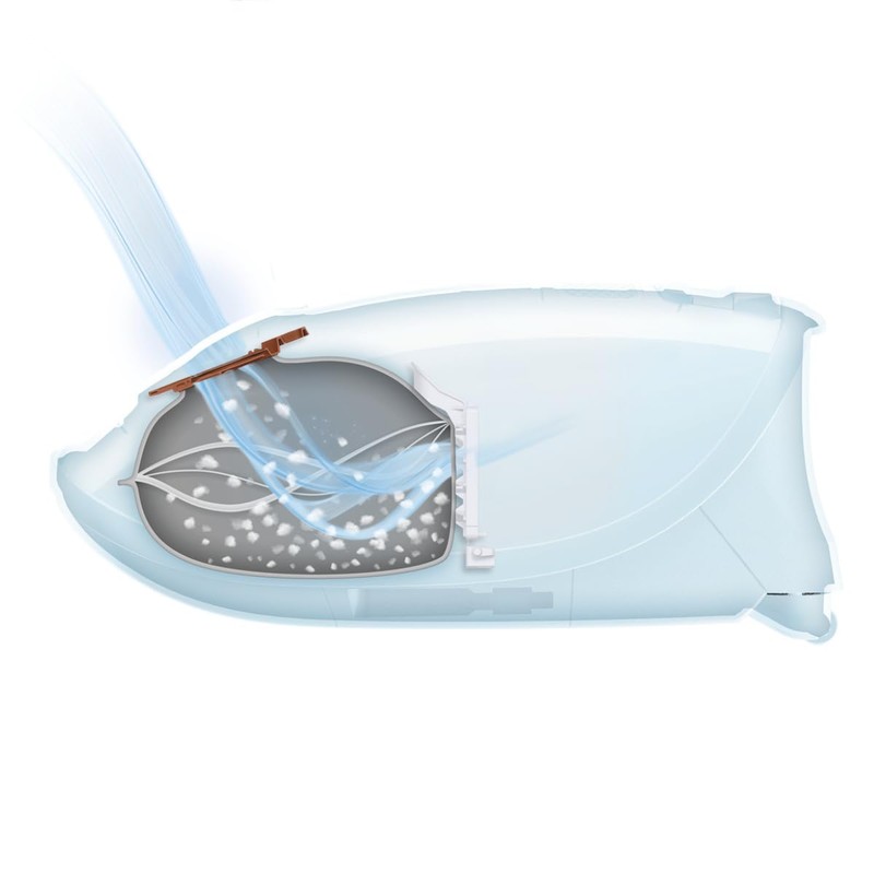 Untitled Product